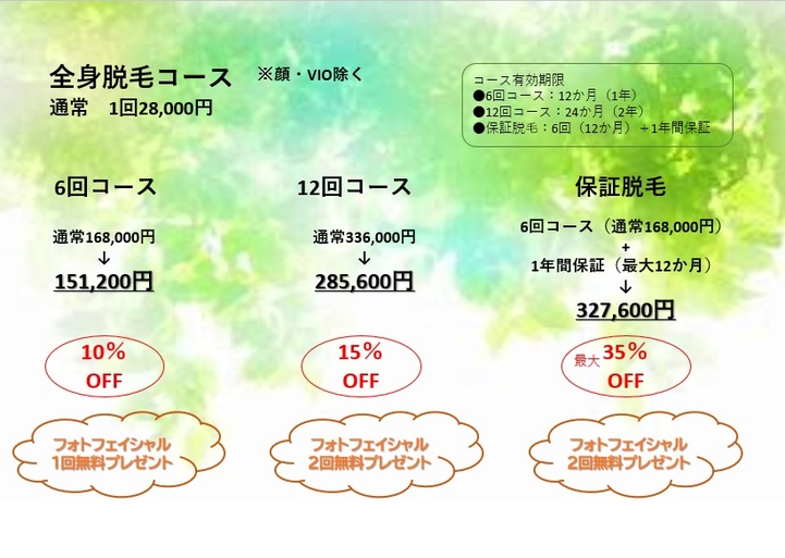 全身脱毛（顔・VIO除く）