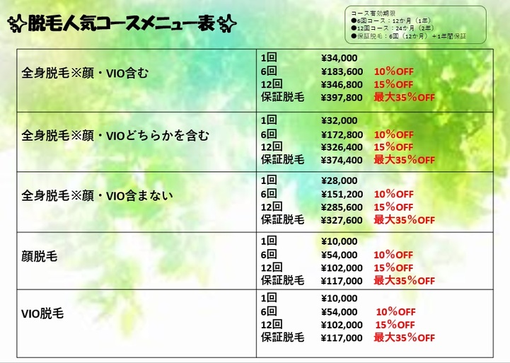 レディース脱毛人気コース