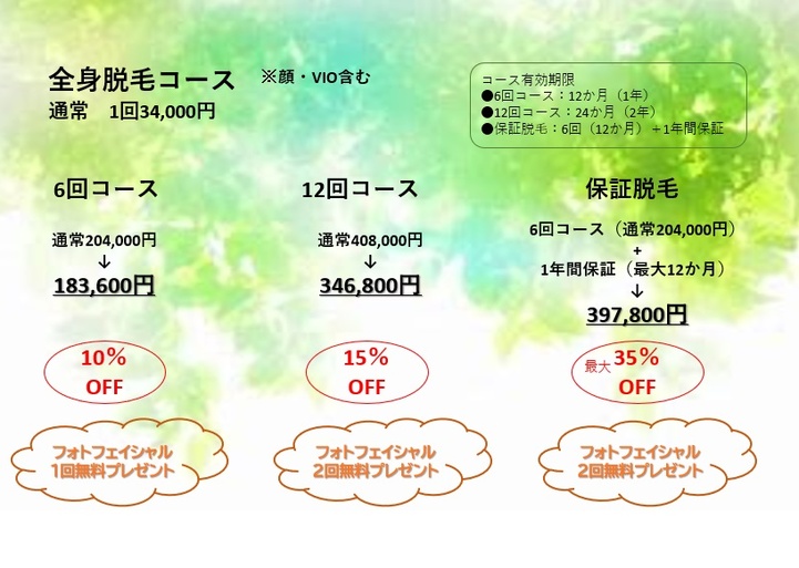 全身脱毛（顔・VIO含む）